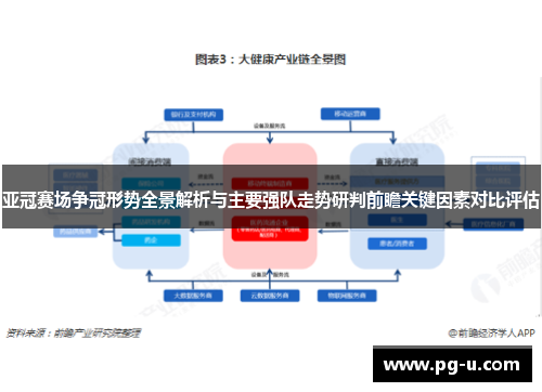 亚冠赛场争冠形势全景解析与主要强队走势研判前瞻关键因素对比评估