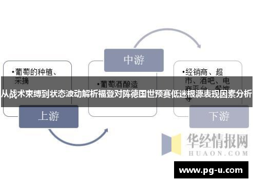 从战术束缚到状态波动解析福登对阵德国世预赛低迷根源表现因素分析