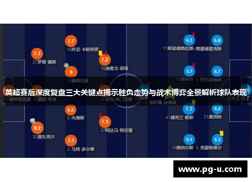 英超赛后深度复盘三大关键点揭示胜负走势与战术博弈全景解析球队表现