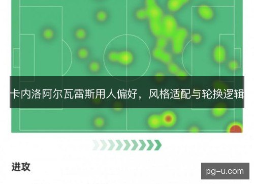 卡内洛阿尔瓦雷斯用人偏好,风格适配与轮换逻辑 卡内洛阿尔瓦雷斯用人偏好,风格适配与轮换逻辑